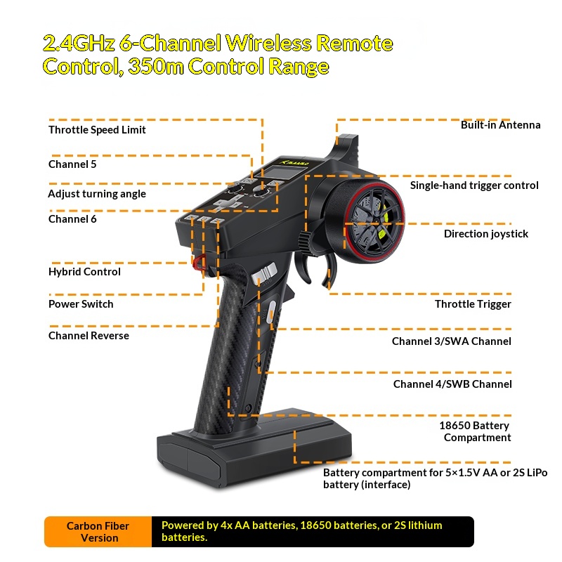 V2 Omni Terminator RC Remote C - Kids Outdoor Electric Car ulasan dan harga